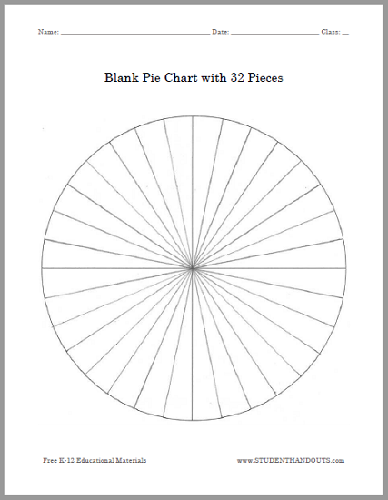 Blank Pie Chart with 32 Pieces