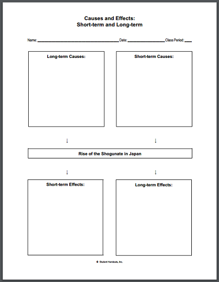 Causes and Effects of the Japanese Shogunate DIY Infographic Worksheet