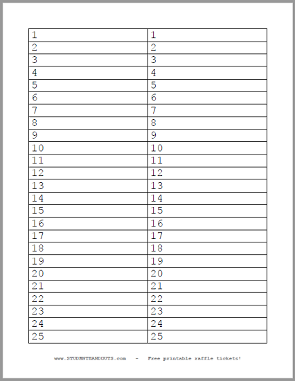 free printable raffle tickets 1 100 student handouts