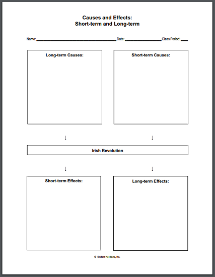 Irish Revolution Causes and Effects DIY Chart Worksheet - Free to print (PDF file).