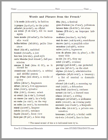 List of French Words and Phrases Commonly Used in English Writing, with Pronunciations