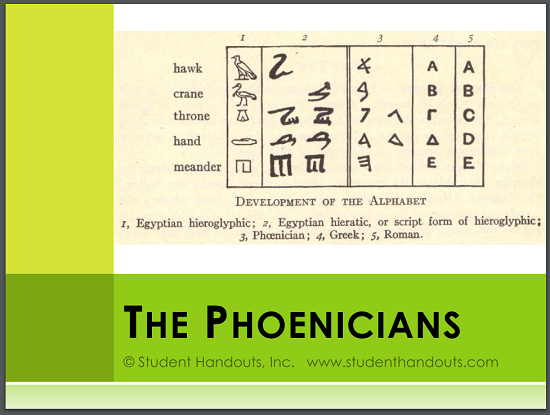 "Ancient Phoenicians" PowerPoint Presentation for High School World History