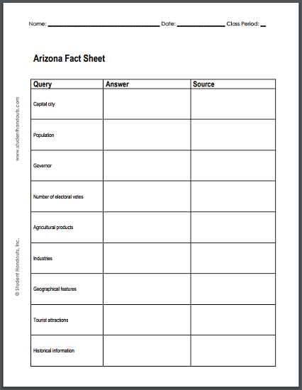 Arizona Research Worksheet | Student Handouts