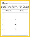 Before-and-After Blank Chart Worksheet