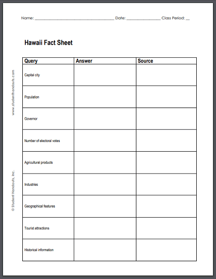 Hawaii State Facts Research Worksheet - Free to print (PDF file).