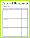 Types of Businesses Blank Chart