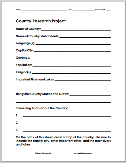 country research project high school