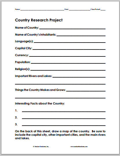 high school country research project