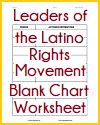 Leaders of the Latino Rights Movement Blank Chart Worksheet