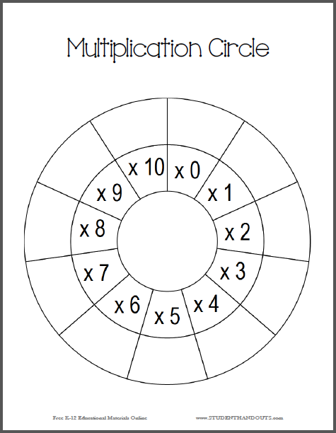  Multiplication Circle Worksheets Student Handouts