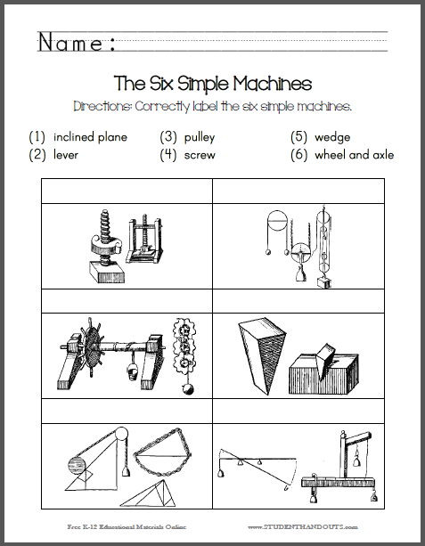 Identify the Six Simple Machines - Free printable worksheet for lower elementary Science.