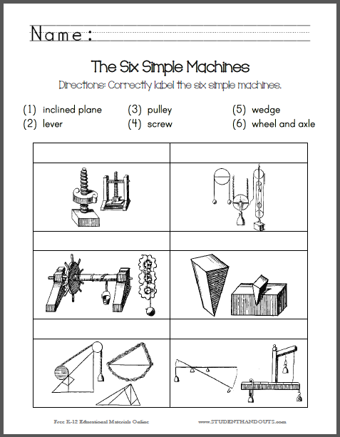 Machine Worksheet Kindergarten