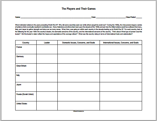 World War II Leaders DIY Chart Worksheet | Student Handouts