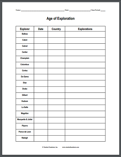 Age Of Exploration Explorers Chart Answers