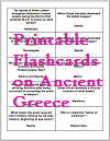 "The Glory That Was Greece" Printable Trivia Cards