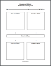 Women's Suffrage Causes and Effects Chart