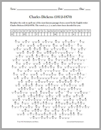 Decipher the code to spell one of the most famous passages from a novel by the English writer Charles Dickens (1812-1870). The vowels a, e, i, o, and u have been decoded for you. 