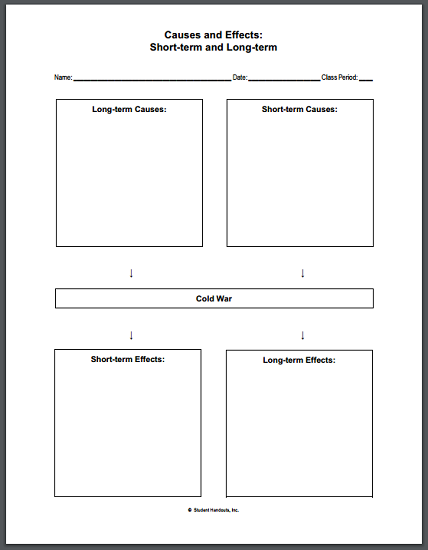 Cold War Causes and Effects DIY Infographic Chart - Free to print (PDF file).