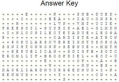 Conflict over Slavery Word Search Puzzle Answer Key