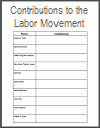 Major Players in the Rise of the Labor Movement