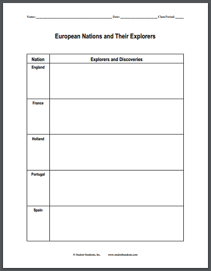European Nations and Their Explorers Blank Chart - Worksheet is free to print (PDF file) for high school World History students.