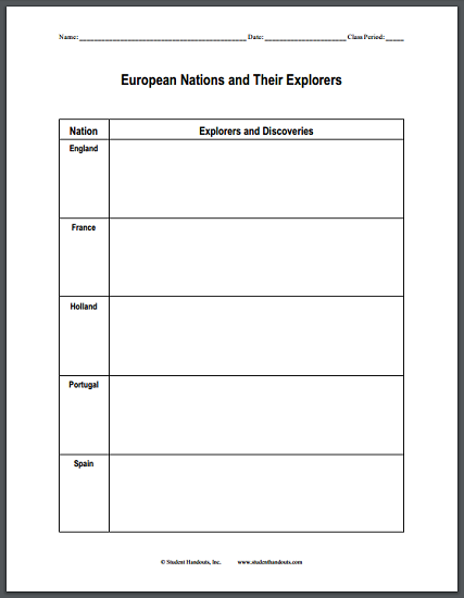 Explorers Chart Answers