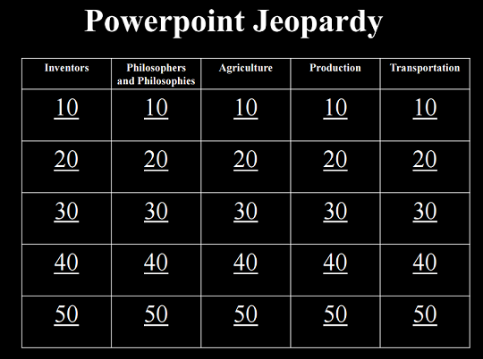 Industrial Revolution Powerpoint Review Game - Free to play. For high school World History students.