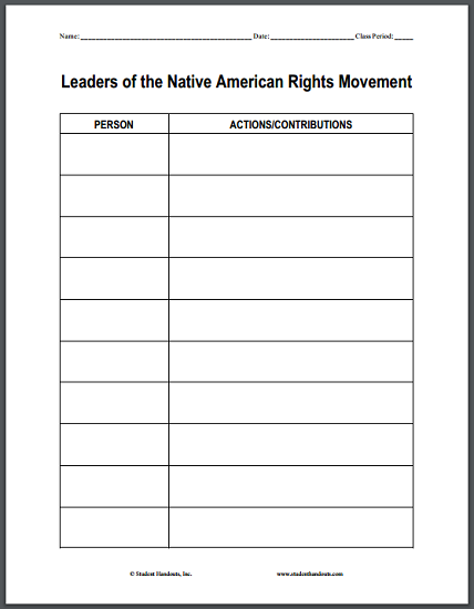 Leaders of the Movement for Native-American Rights - Blank chart worksheet is free to print (PDF file) for high school United States History students.