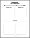 Progressivism Causes and Effects DIY Infographic Worksheet