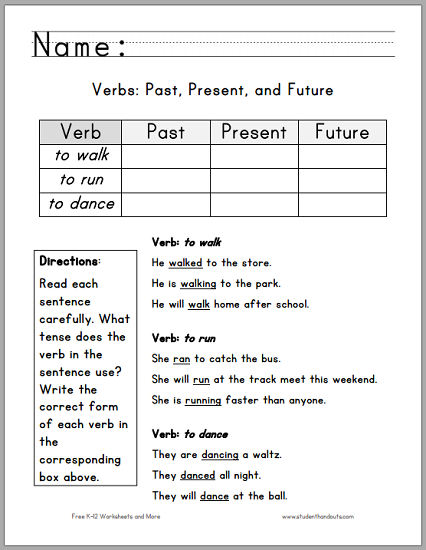 Verbs: Past, Present, Future - Five free printable ELA worksheets for first grade.