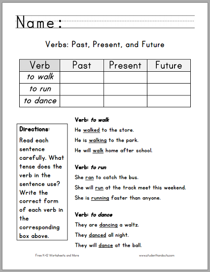 verbs-past-present-future-primary-worksheets-student-handouts