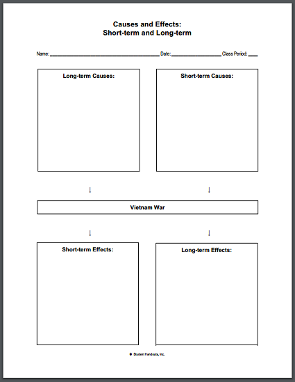 Causes and Effects of the Vietnam War DIY Infographic Worksheet - Free to print (PDF file).