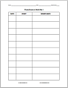 Pivotal Events of WWI Blank Chart