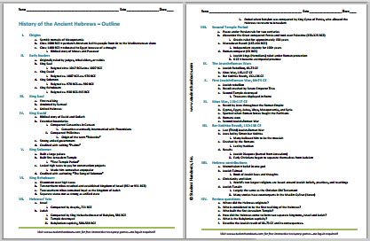 History of the Ancient Hebrews - Printable Outline | Student Handouts