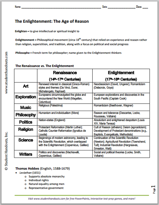 European Enlightenment Printable Outline - Free to print (PDF file).