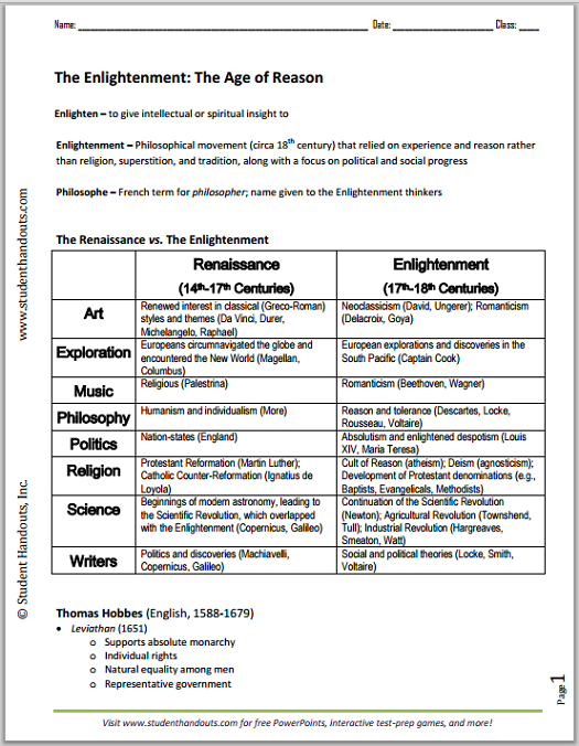 European Enlightenment Printable Outline | Student Handouts