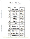 Months of the Year Wall Reference Chart