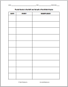 Pivotal Events in the Course of the British Empire Blank Chart