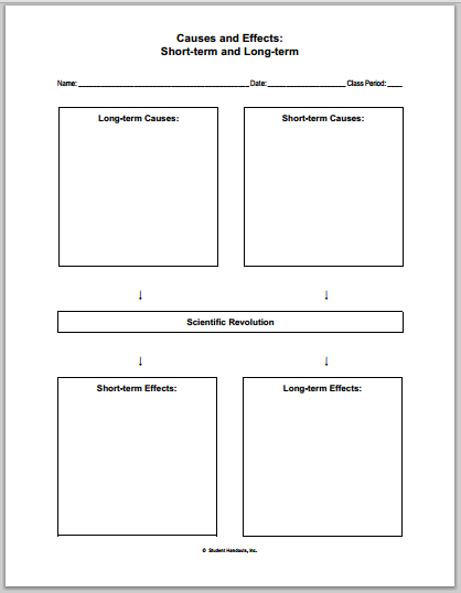 Causes and Effects of the Scientific Revolution - Chart worksheet is free to print (PDF file) for high school World History students.