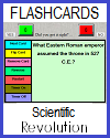 Scientific Revolution Interactive Flashcards