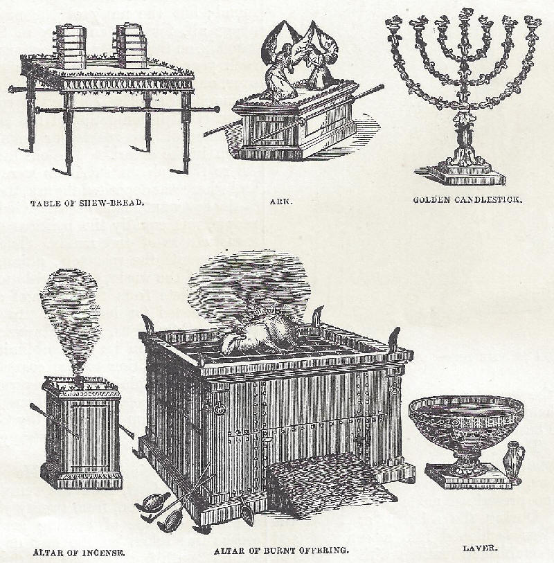 Shew bread, Ark of the Covenant, altar, and more items housed at the Sinai Tabernacle.