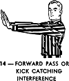 Forward Pass or Kick Catching Interference