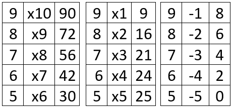 Brain Teasers Worksheet No. 12 Math Answer Key