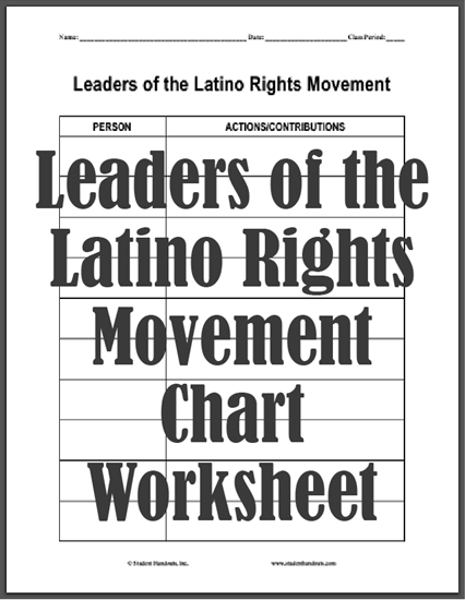 Leaders of the Latino Rights Movement Blank Chart Worksheet - Free to print (PDF file) for high school United States History students.