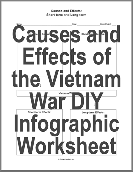 Causes and Effects of the Vietnam War DIY Infographic Worksheet - Free to print (PDF file).