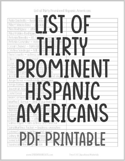 List of Thirty Prominent Hispanic Americans - Free to print (PDF file) for high school American History teachers and students. Great list for picking project and paper topics.