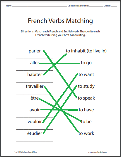 French Verbs Matching Worksheet Answer Key