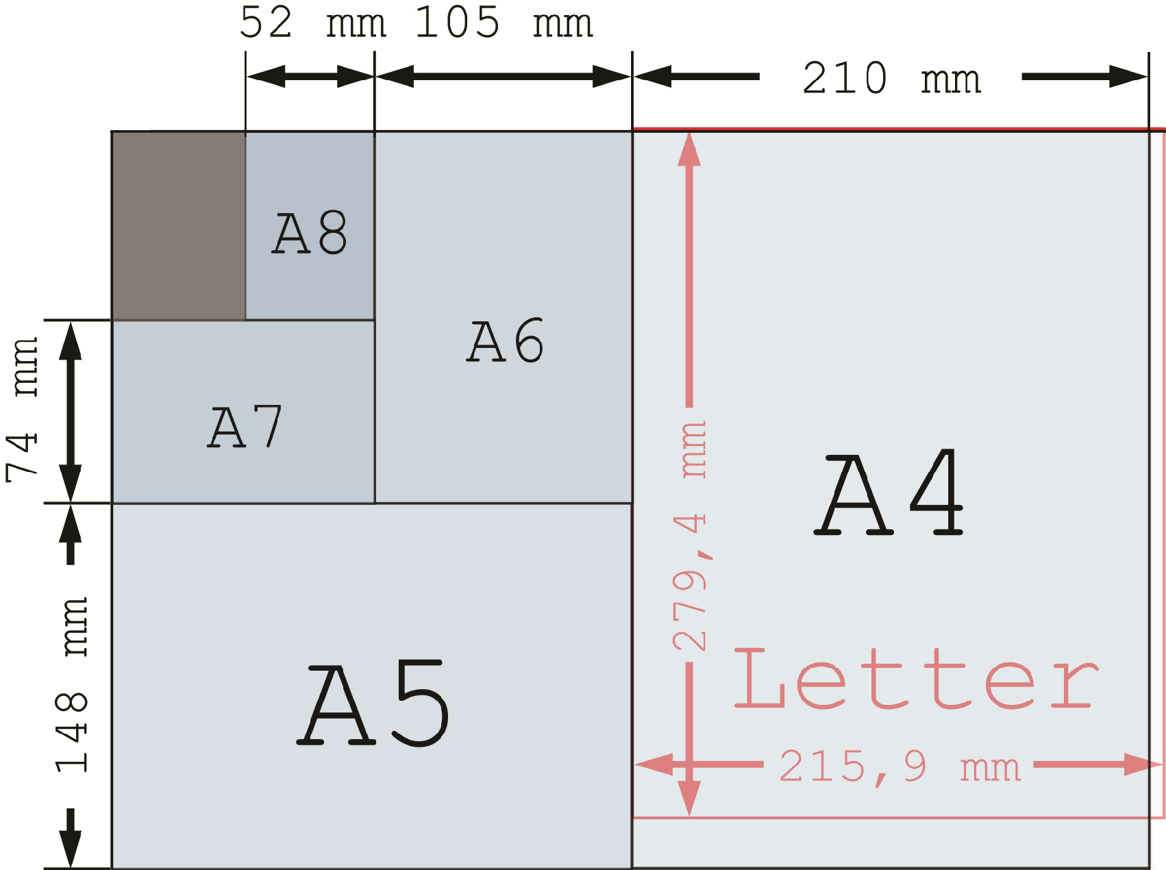A4 Paper Size in Centimetres
