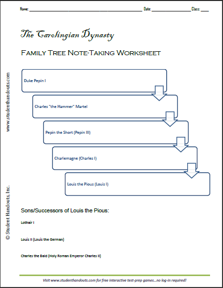 The Carolingian Dynasty - Family tree note-taking worksheet. Free to print (PDF file).