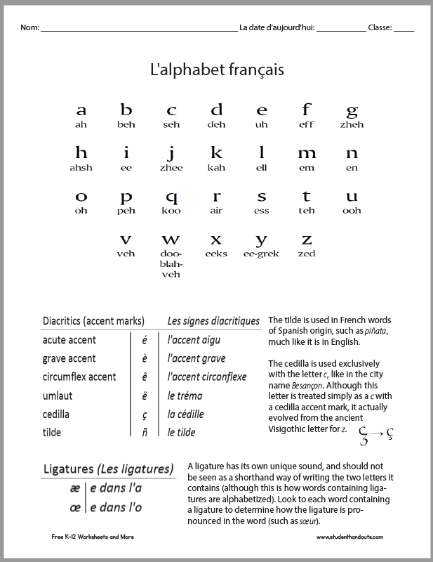 French Alphabet and Accent Marks Handout - Free to print (PDF file).
